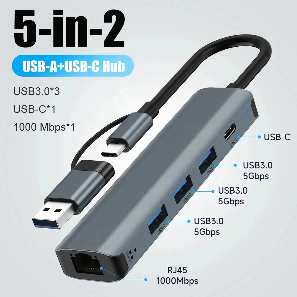 Smart Home Hub 2 - 5-w-1 hub USB-C z portem Gigabit