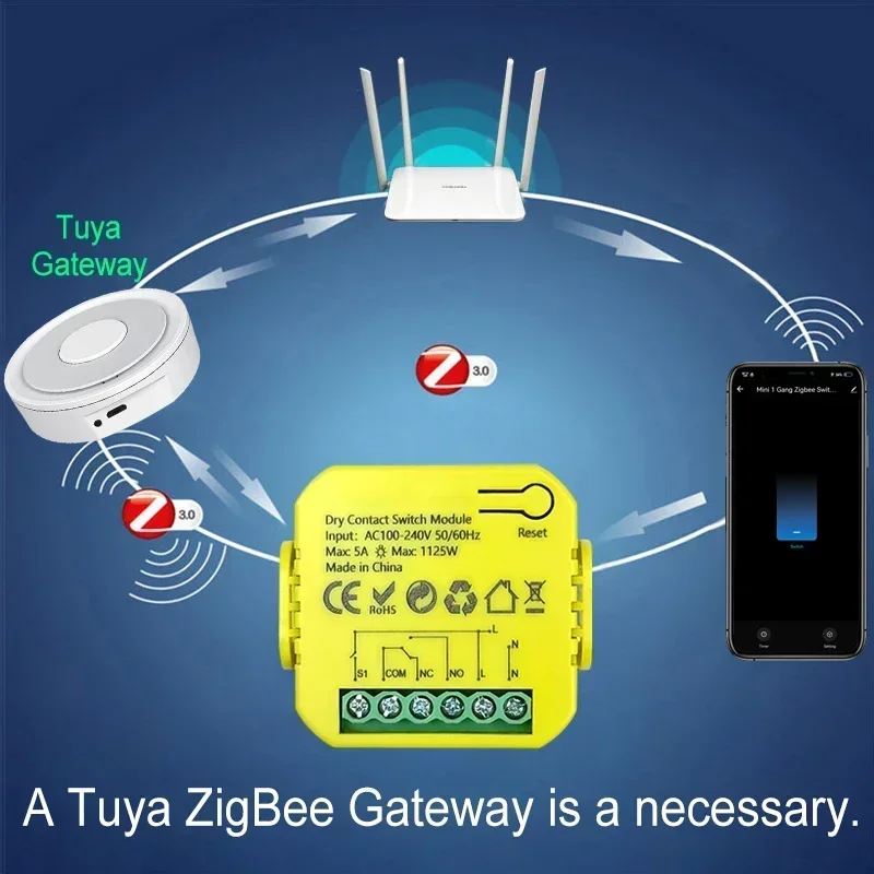 Inteligentny dzwonek do drzwi  – Wireless Door Sensor recenzja i cena