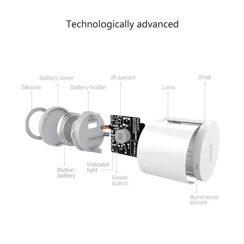 Globalna Wersja Aqara Czujnik  – Smart Home Hub 2 recenzja i cena