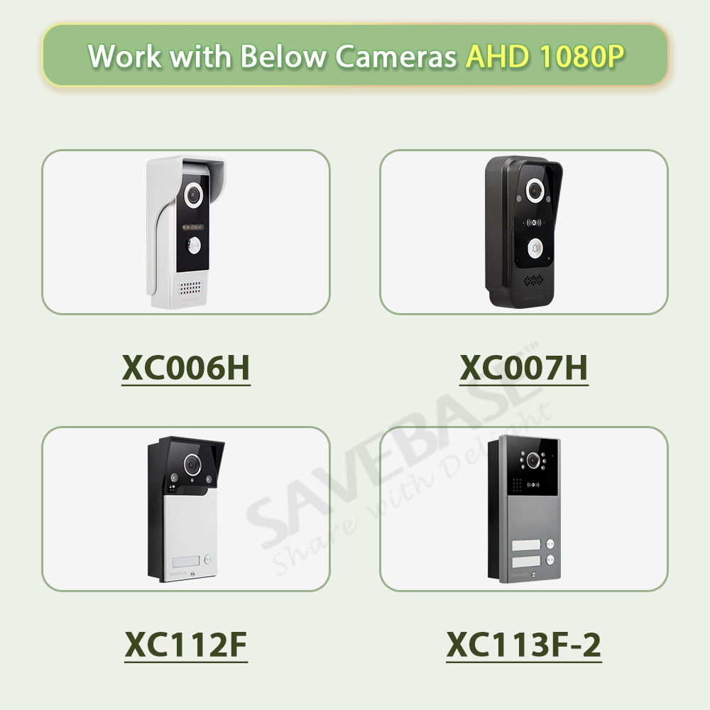 Inteligentny monitor wewnętrzn – Smart Home Video recenzja i cena