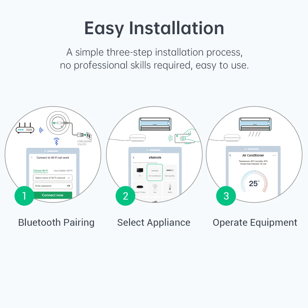 LinknLink eRemote IR Blaster d – Universal Remote Smart Home recenzja i cena