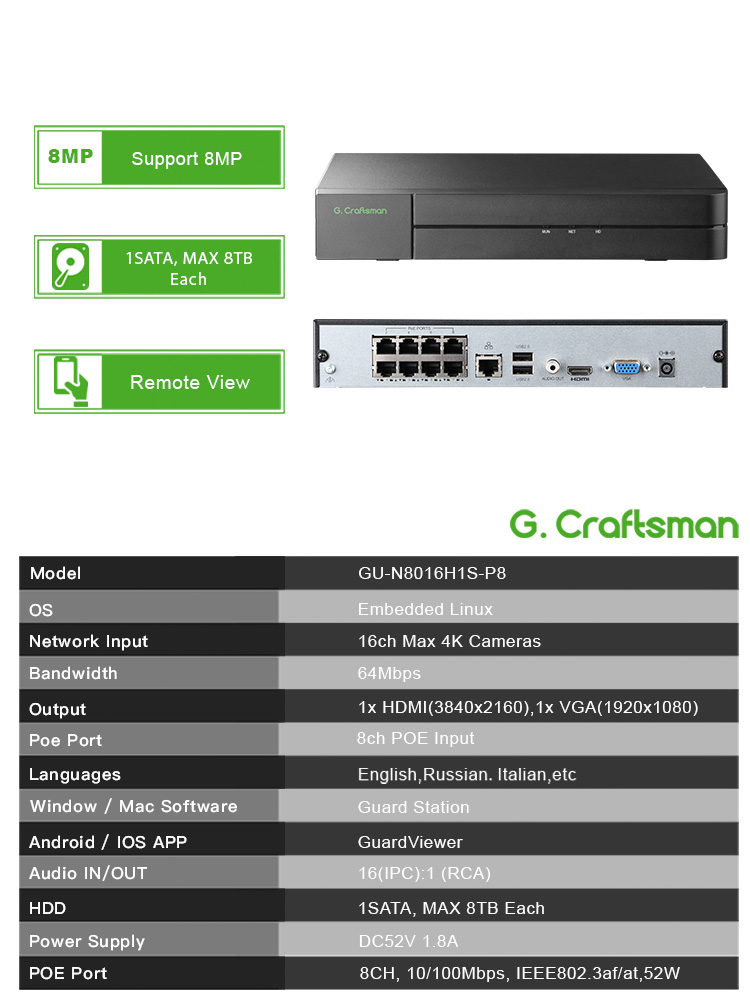 C-U, 8-kanałowy rejestrator wi – Smart Home Microsoft recenzja i cena