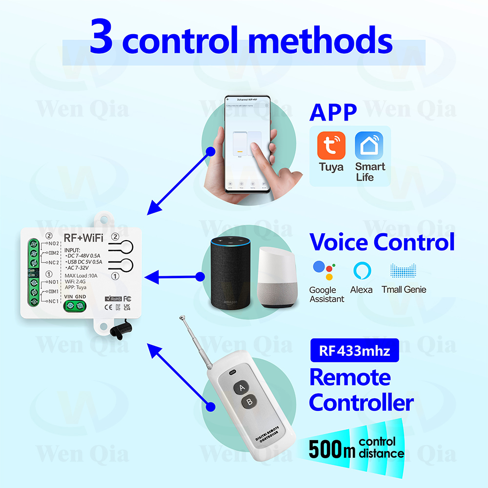 2-kanałowy inteligentny włączn – Universal Remote Smart Home recenzja i cena
