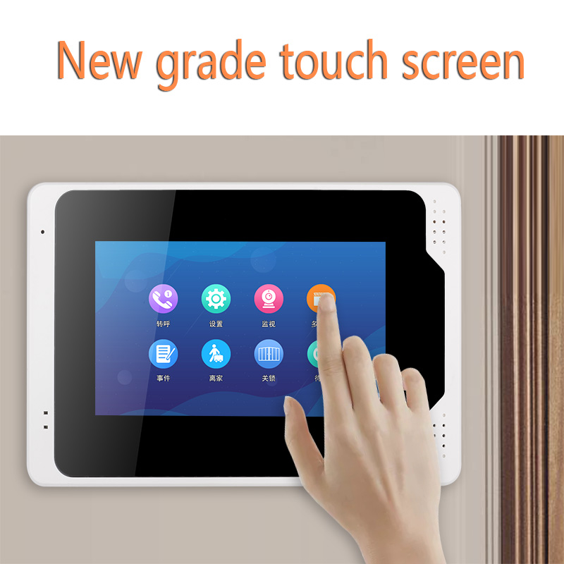 Tuya Inteligentny Dom IP WIFI/ – Smart Home Video recenzja i cena