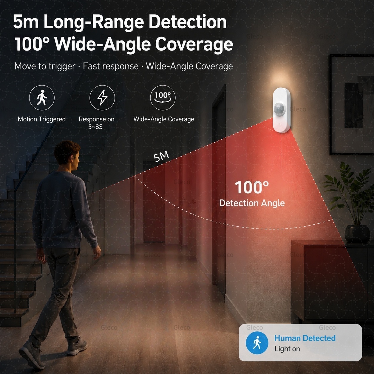 Czujnik ruchu PIR Tuya Wifi Sm – Smart Home Wiser recenzja i cena