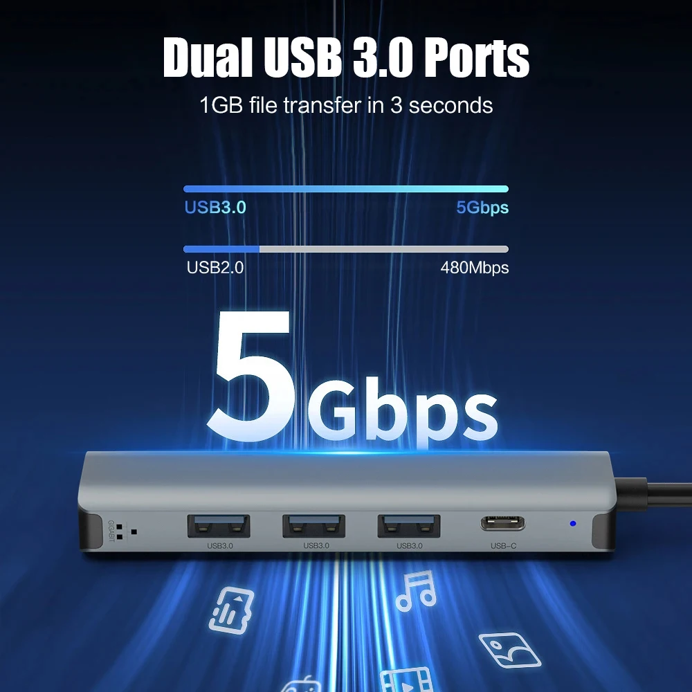5-w-1 hub USB-C z portem Gigab – Smart Home Hub 2 recenzja i cena