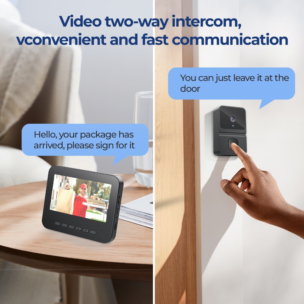 Bezprzewodowy inteligentny wid – Smart Home Video recenzja i cena