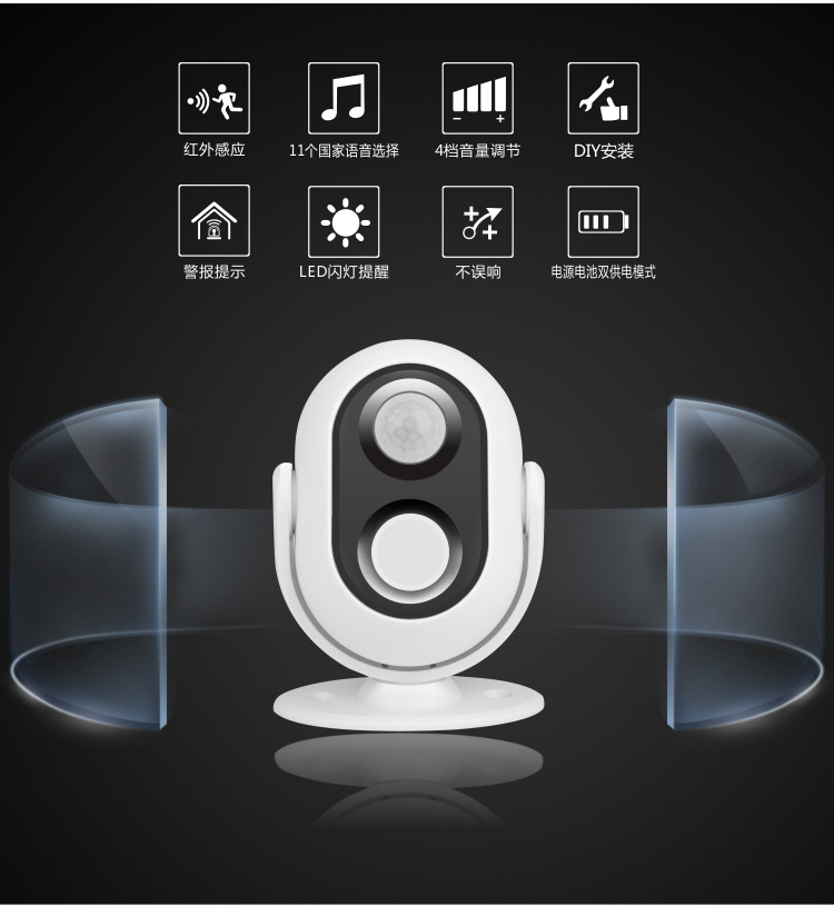 Bezprzewodowy alarm z dzwonkie – Wireless Door Sensor recenzja i cena